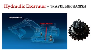 65. hydraulic Excavator Part  8 :   Travel mechanism