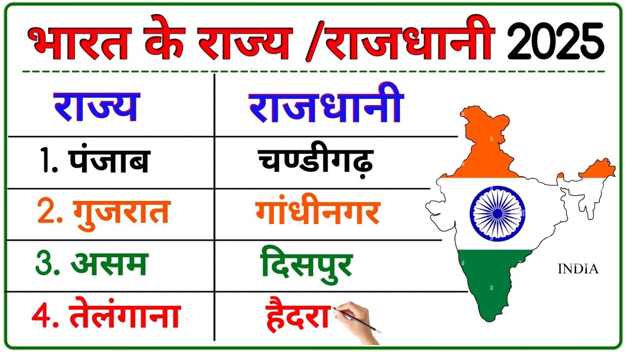 भारत के राज्य और उनकी राजधानी ।। States And Capitals।। Rajya Our ...