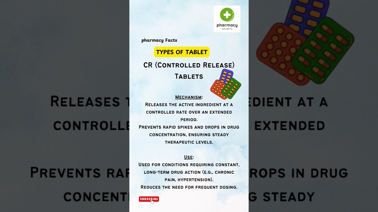 Control release tablet | pharmacy | nursing