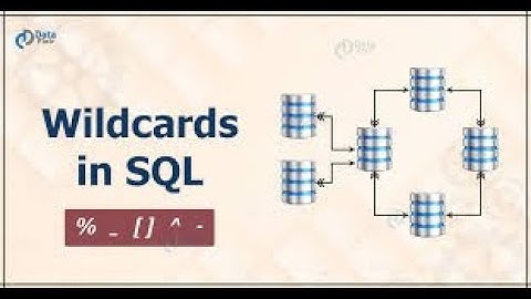 🔍 Understanding Wildcards in SQL | SQL LIKE Operator Tutorial 💡
