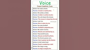 Voice | How to change active to passive voice | present indefinite tense affirmative rule Exercise1
