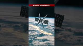 Iran using Chinese Satellites