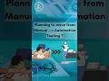 How to Start Automation Testing | Manual Tester to Automation Roadmap (2025)