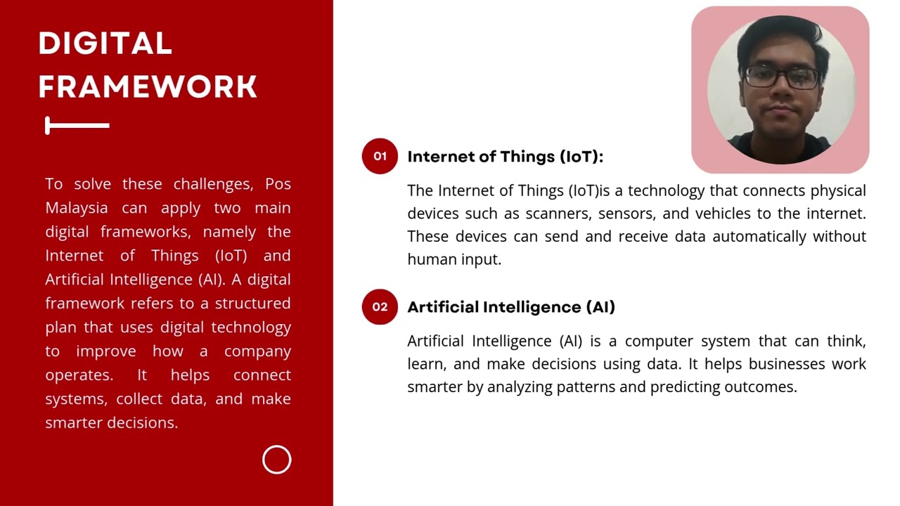 SKJ3192 DIGITAL TECHNOLOGY_DIGITAL TRANSFORMATION IN POS MALAYSIA _ASSINGMENT 1