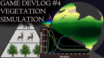 Vegetation simulation : Orbis Multiplex devlog #4