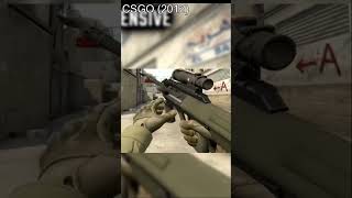 Evolution Of Aug Reloads