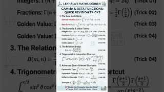 Gama And Bita Function || Integration Short Trick #rpsc #upsc #tgtpgt #maths #engineering #study
