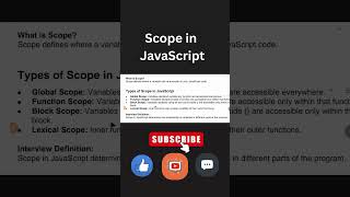 JS Scope in 1 Minute | Global, Block, Function & Lexical