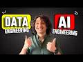 AI Engineering for Data Engineers (Closer Than You Think)