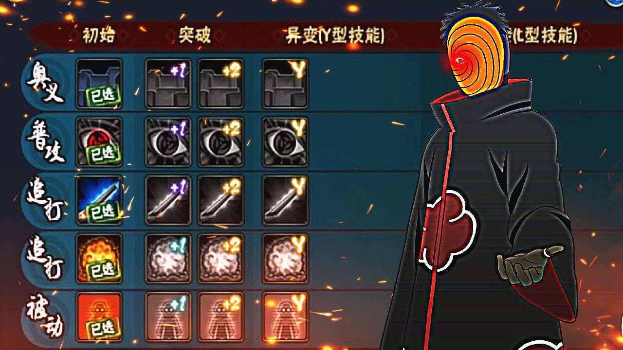 Madara 5 Kage Gets Breaktrhoughs! | Naruto Online