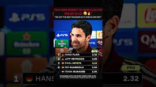 Hansi Flick Tops Ucl Ppg Table Hansi Flick