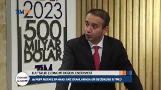 Ekonomi Gündemi 12122016 Gectiğimiz Hafta Küresel Piyasalar