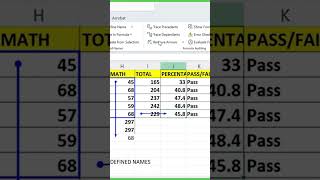Excel Tips and Tricks in Hindi | Beginners से Advanced तक Useful Excel Tricks