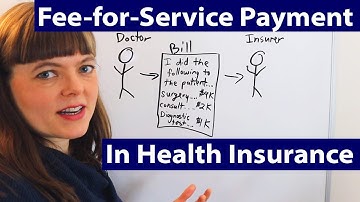 Fee-For-Service Payment in Health Insurance
