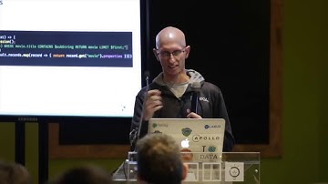 The best Of GraphQL, React, Apollo, and Neo4j Mark Needham  GreeceJS