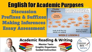 English For Academic Purposes Week 3 Lesson 1 Affixes Making Inferences And Timed Essay Assessment