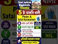 Job in Assam #assamjobs #job #assamcareer #jobupdate #assamstudents