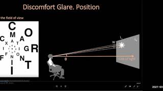 DISCOMFORT GLARE IN OUTDOOR NIGHTTIME ENVIRONMENTS