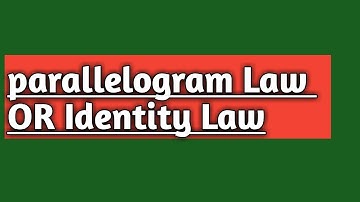 Parallelogram Law II Identity  Law II Functional  Analysis