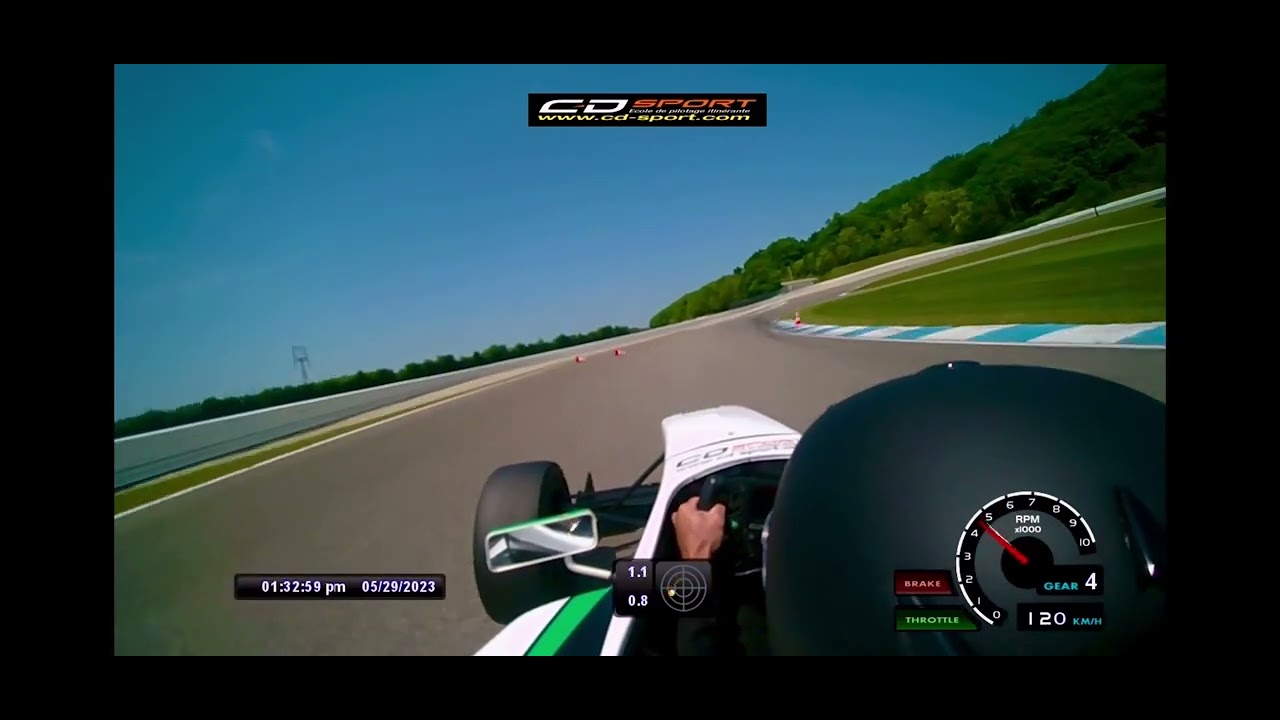 Pilotage Formule Renault Circuit du Laquais 2023