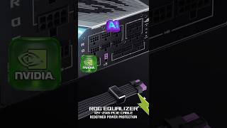ROG Equalizer Created By ​⁠@asusrog 🛒🧾🤑