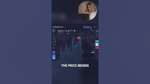 📉 RSI + MACD = Perfect Signal  #autotradingsoftware #forex #trading
