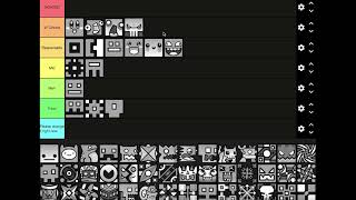 Ranking EVERY Geometry Dash Icon (Part 1)
