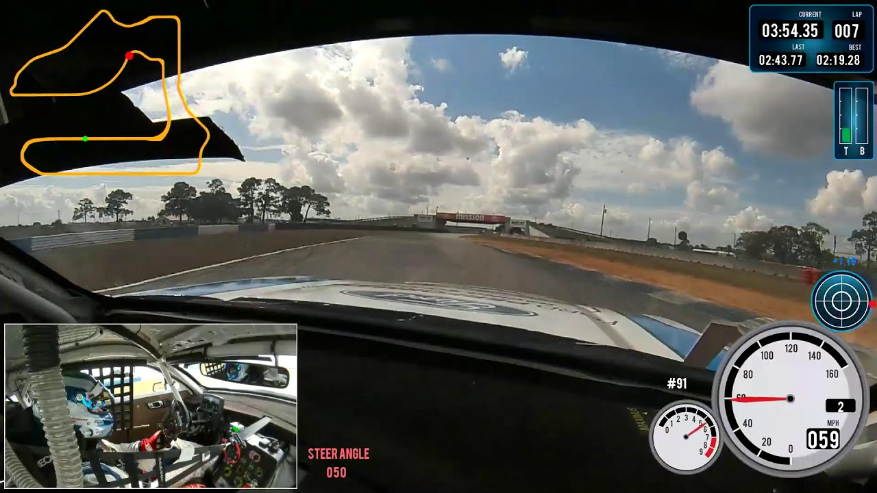 FPRS Motorsports #91