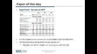 [PoD] CRIT Graph-Based Automatic Data Synthesis to Enhance Cross-Modal Multi-Hop Reasoning Wealth