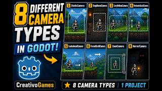 Why Your 2D Game Feels Wrong (It's The Camera)
