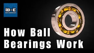 Ball bearing, how does it work | 3d bearing animation