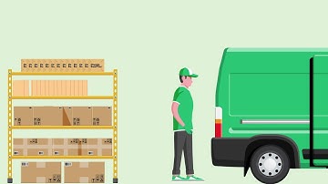 Pregis EverTec™ Curbside Recyclable Padded Mailer Solution