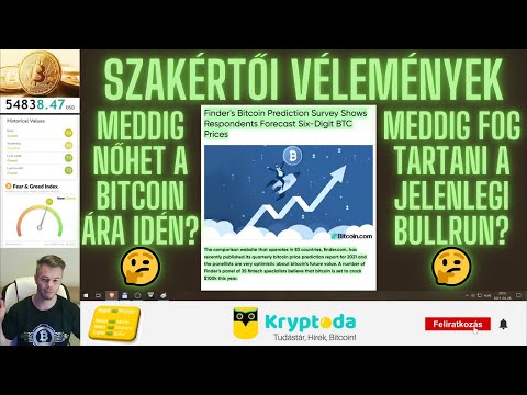 Bitcoin Hírek (155) - Szakértői Vélemények - Meddig fog nőni az ár idén, meddig tart a BullRun?!? 