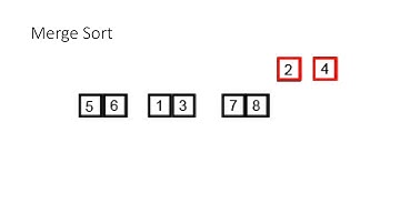 Ayrık Matematik | 3.3.2 Birleştirmeli Sıralama (Merge Sort)