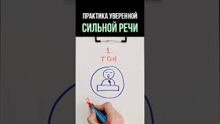 Практика для уверенной сильной речи