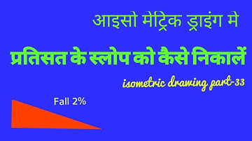 प्रतिशत का स्लोप,how to calculate isometric present slop