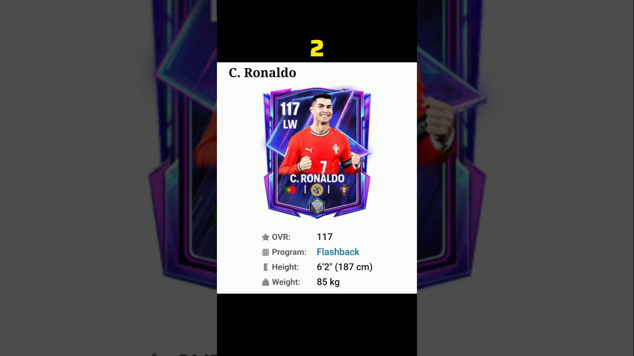Top 10 Best LW In FC MOBILE!! 🔥 