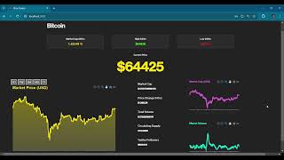 Real time Bitcoin Tracker | React.js | Chart.js | WebSockets | JWT | Animation