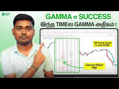 Gamma தெரியாம Option Buying பண்ணாதீங்க! இந்த Mistake-ஐ Avoid பண்ணுங்க ⚠️