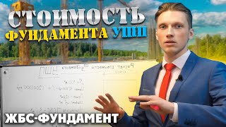 видео: Расчет стоимости фундамента УШП картинка: Расчет стоимости фундамента УШП