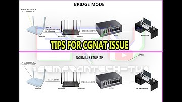 TIPS FOR CGNAT ISSUE (TAGALOG)