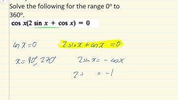 Solving a Trig Equation using CAST diagram