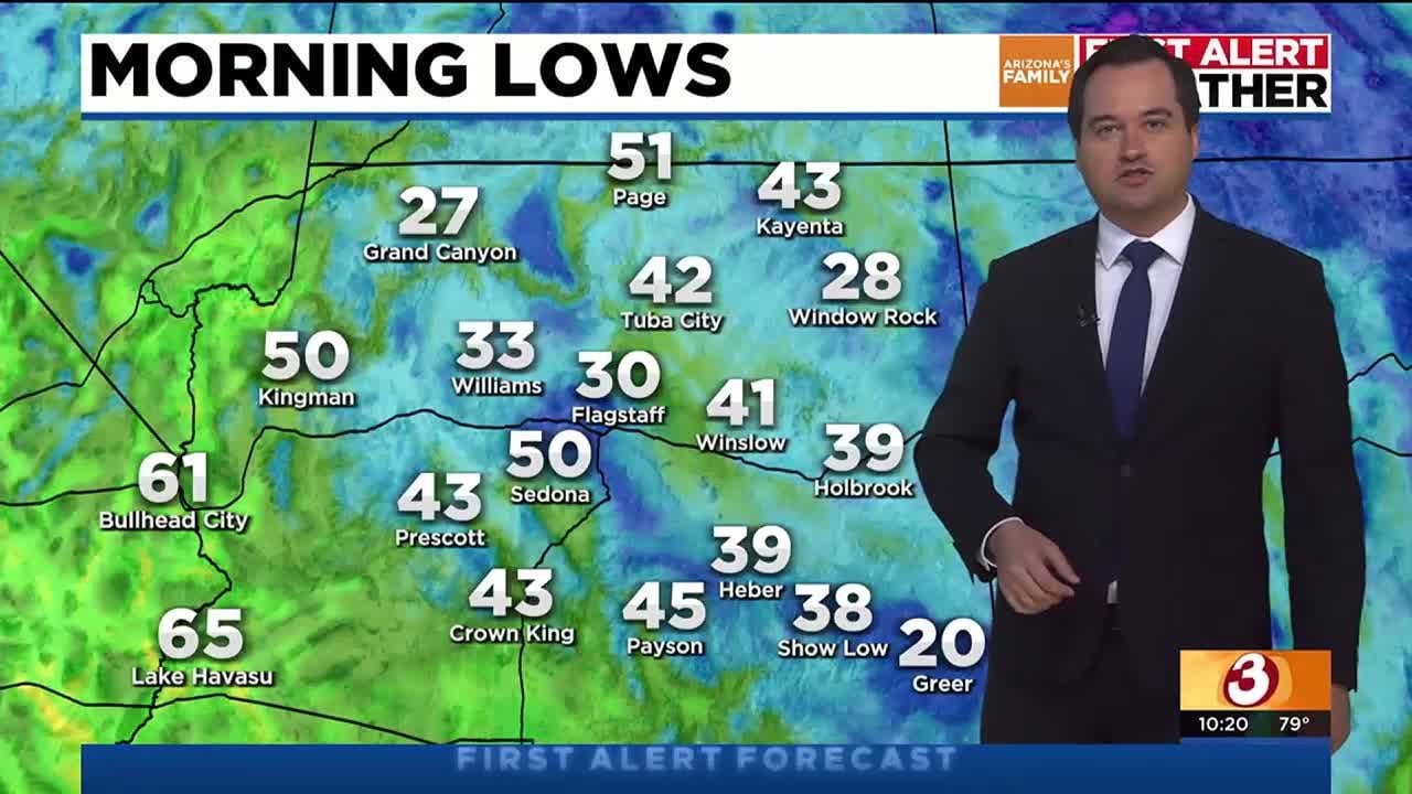 Warmer temps on the way for metro Phoenix - YouTube
