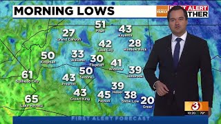 Warmer temps on the way for metro Phoenix