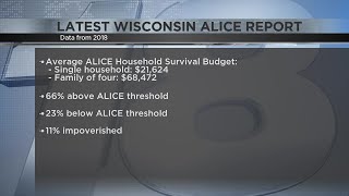 New data shows more Wisconsin households failing to meet basic living costs
