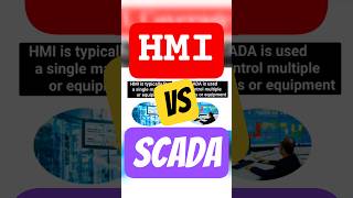 HMI VS SCADA #hmi #scada #engineeringstudy #instrumentation #technician #plc #rtd #engineering #dcs