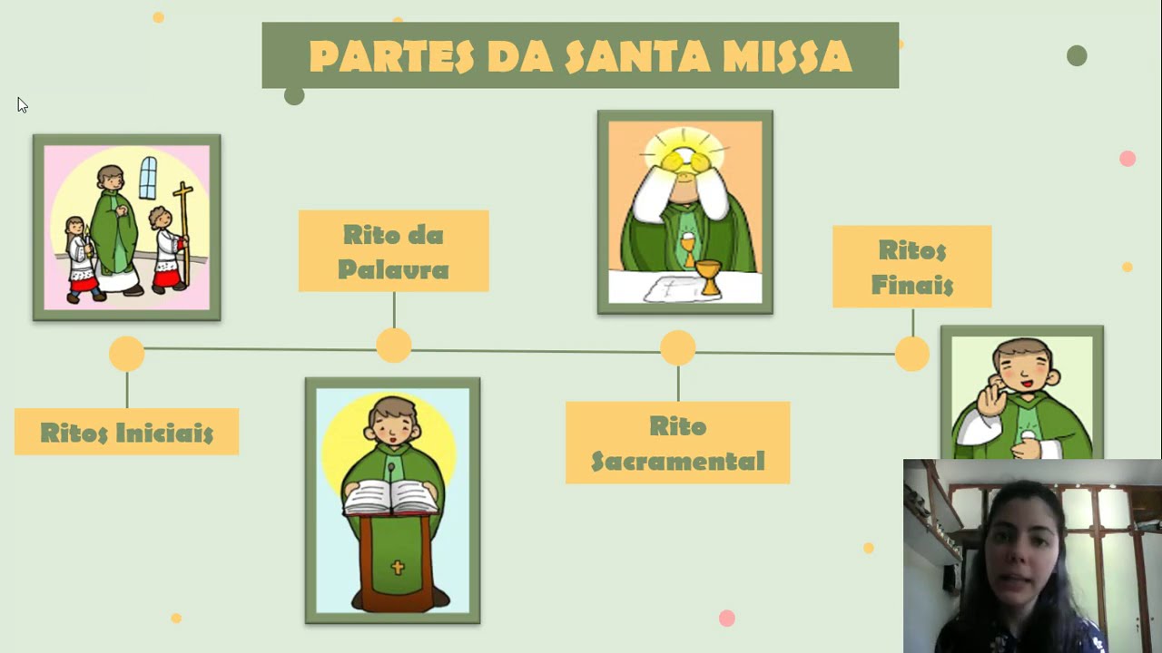 Significado Da Palavra Missa - REVOEDUCA