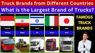 Truck Brands from Different Countries