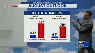 Midday/Afternoon weather forecast