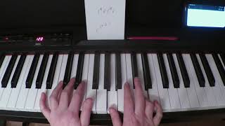 Famous How to Play: Tolerate It - Taylor Swift piano tutorial Profile
